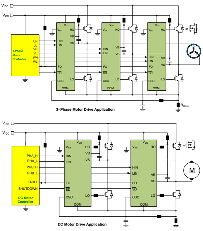 Application Circuit Diagram - onsemi FAD8253MX-1 Half-Bridge Gate Driver IC